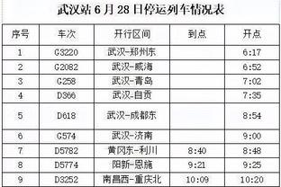 湖人首发五人合计轰下119分 创队史自82-83赛季以来第二高！